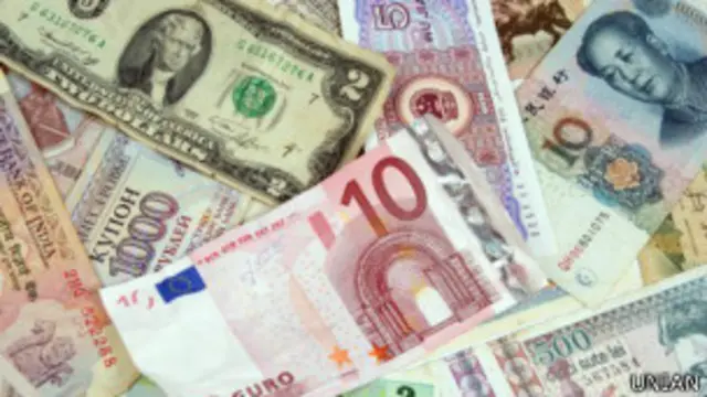 долари-євро-юані