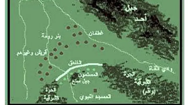 نقشۀ سادۀ غزوۀ «خندق» که همان «کنده» یا «کندک» فارسی باشد که عربهای مسلمان خیلی هم برایش حرمت قائلند و مثل چندین هزار لغت فارسیِ معرّب شدۀ دیگر، بدون ناراحتی می گویندش و می نویسندش و می خوانندش. 