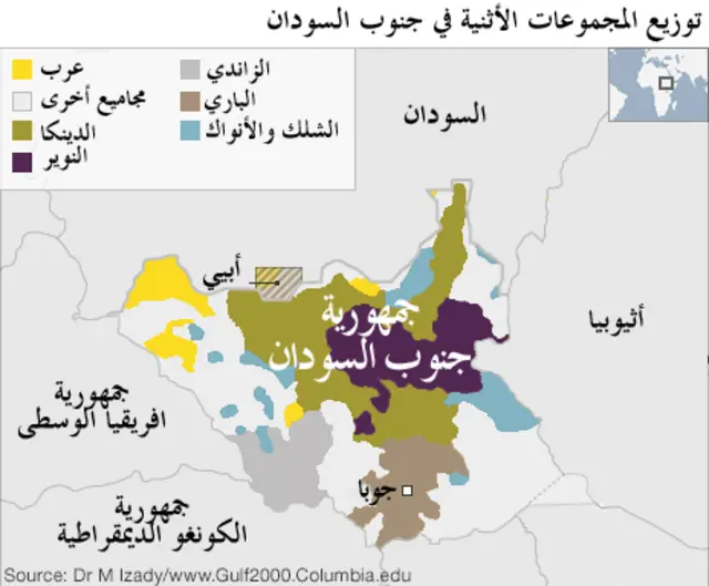 جنوب السودان