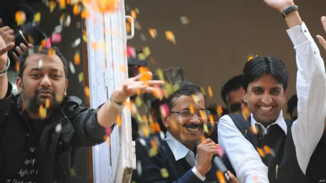 आम आदमी पार्टी का सफ़र 