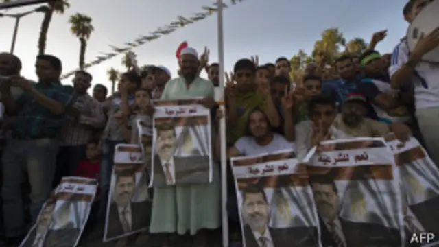 مظاهرات تأييد لمرسي