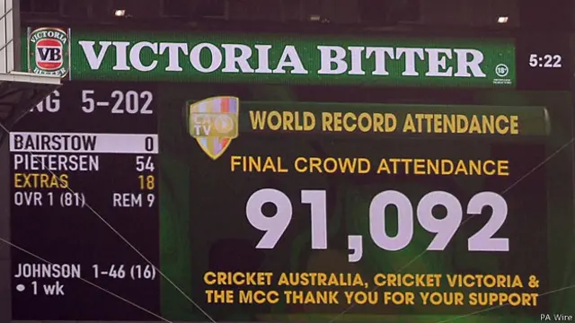 ایم سی جی پر سنہ 1961 کے بعد سب سے بڑی تعداد میچ دیکھنے کے لیے آئی