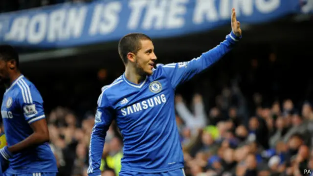 Eden Hazard