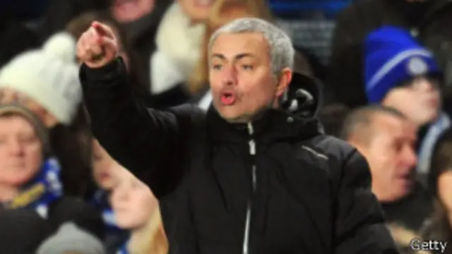 Jose Mourinho