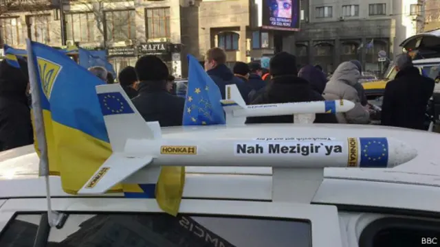 Автомайдан, Евромайдан