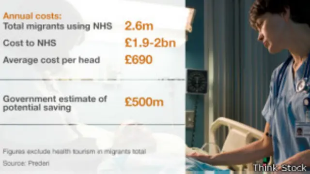 ब्रिटेन, एनएचएस