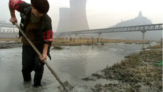 China Water Pollution