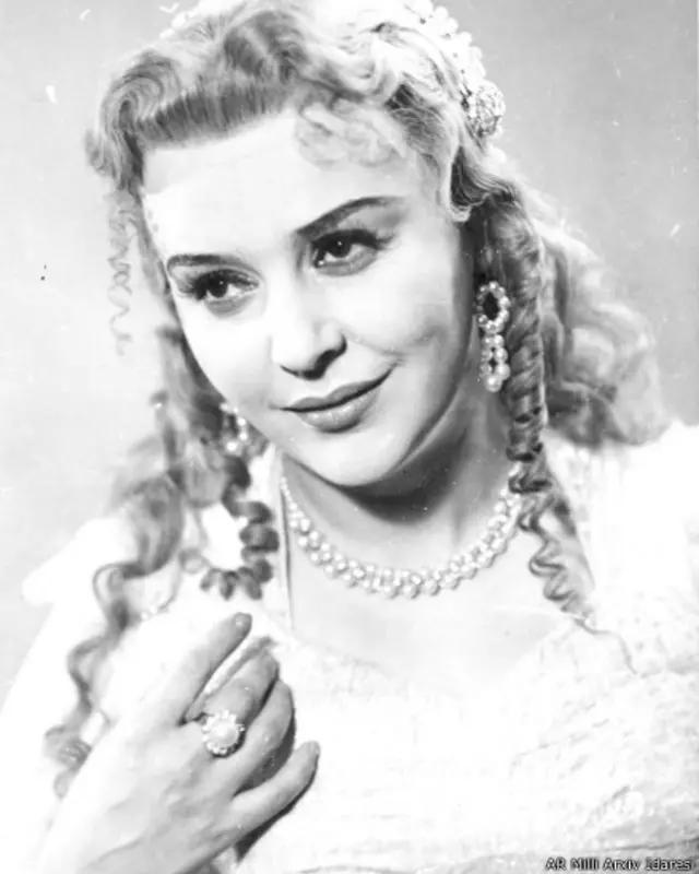 Şəkilləri BBC Azərbaycancaya AR Milli Arxiv İdarəsi, AR Dövlət Kino-Foto Sənədləri Arxivi təqdim edib.