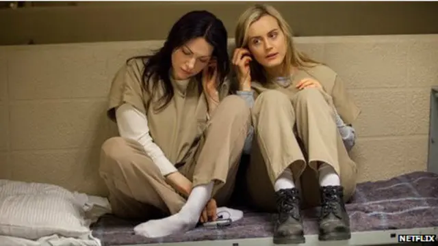 Оранжевый – хит сезона