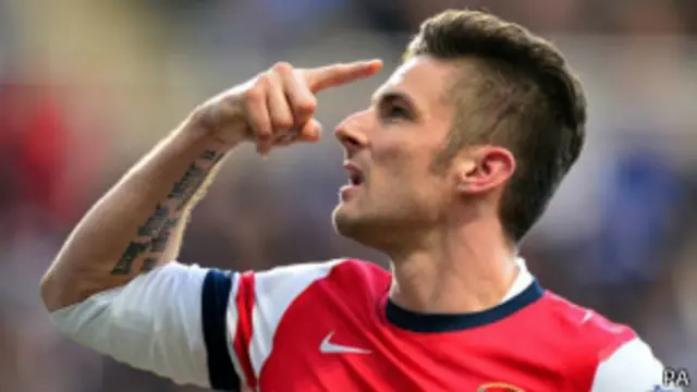 Olivier Giroud