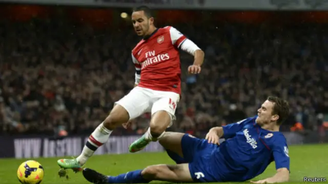 arsenal walcott