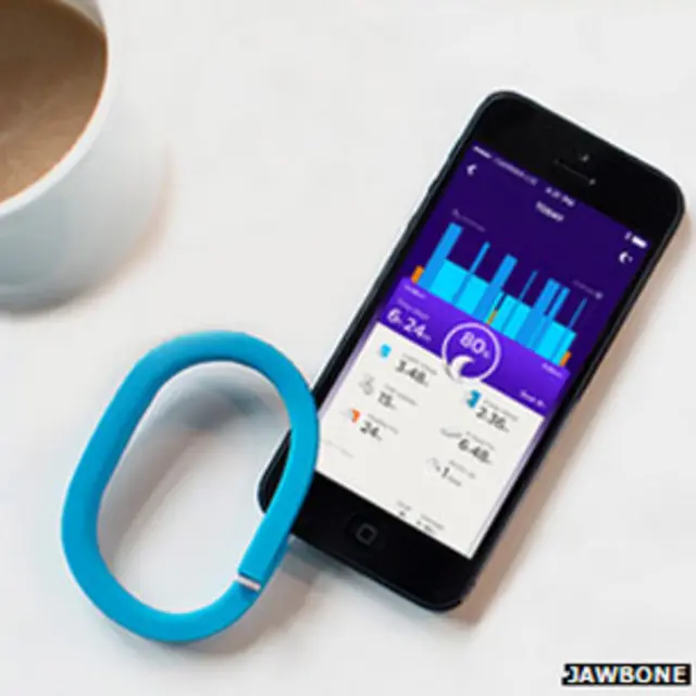 Pulseras inteligentes