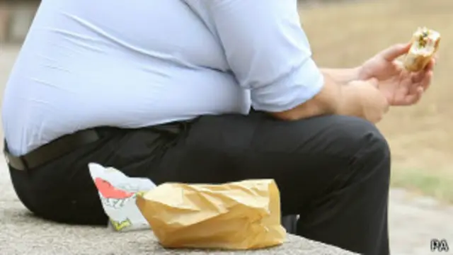 Человек с избыточной массой тела