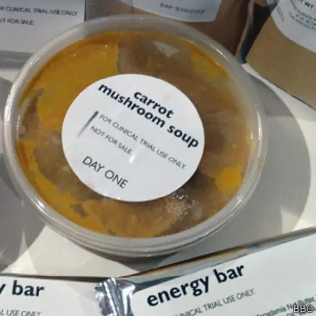 Диетические продукты