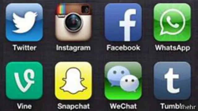 برخی از شبکه های اجتماعی پرطرفدار همچون فیسبوک و توییتر هم اکنون در ایران فیلتر است اما چهره های حکومتی و حتی دفتر رهبر ایران از آن استفاده می کنند