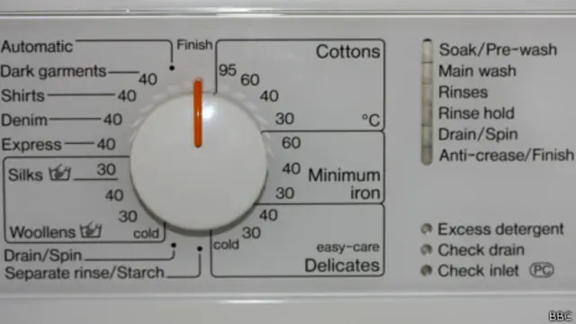 Панель стиральной машины