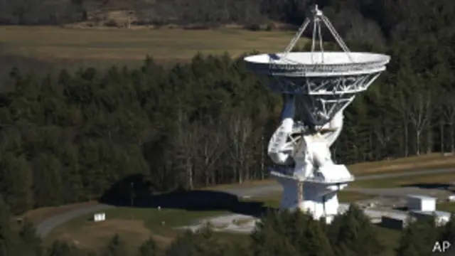 Telescopio de Green Bank en Virginia, Estados Unidos