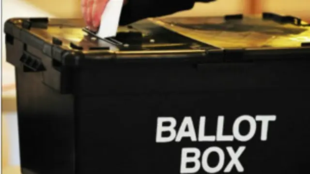 голосование