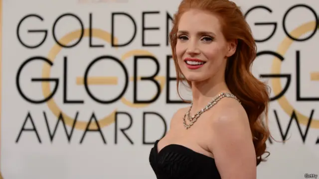 जैसिका चैस्टेन