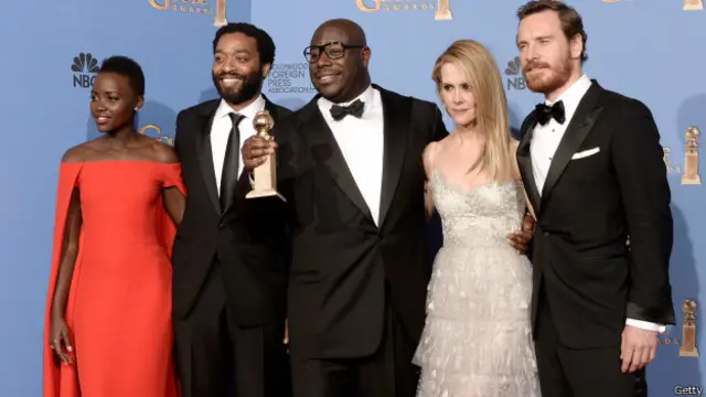 Золотий глобус