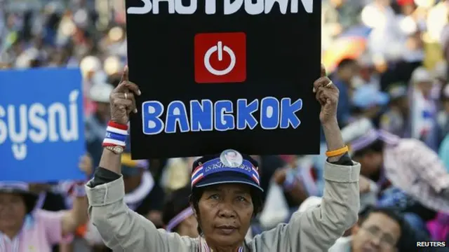 प्रदर्शन