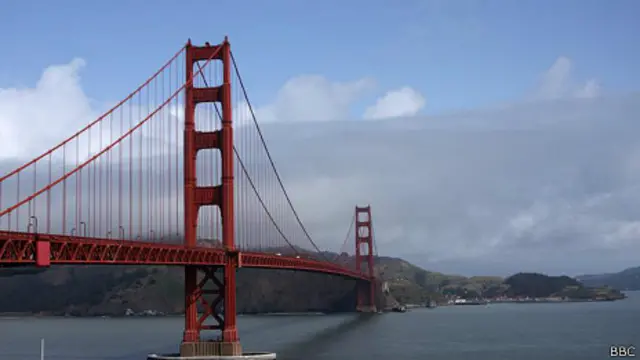 Puente del Golden Gate