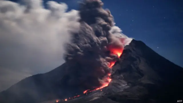 sinabung