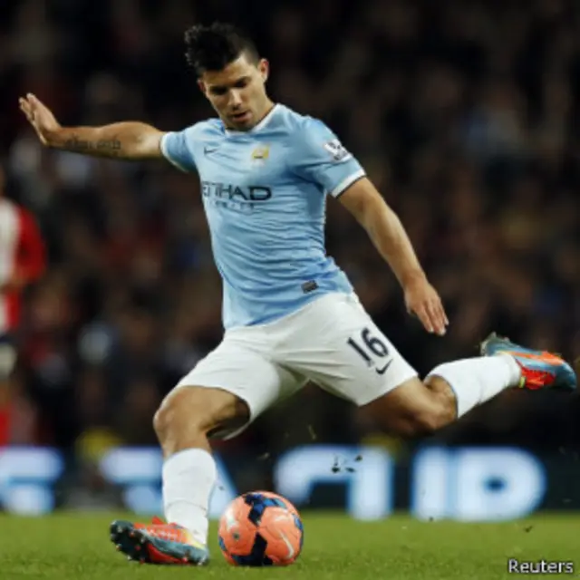 Sergio Aguero
