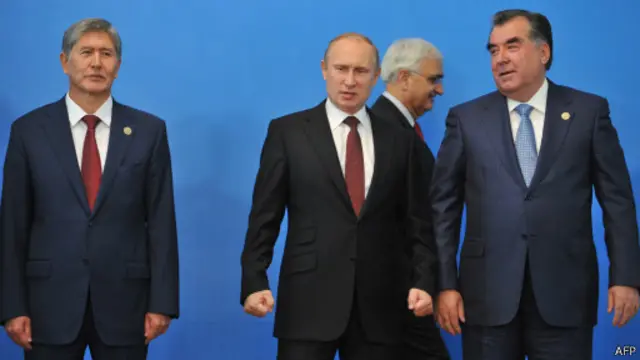 Президенты Шанхайской группы