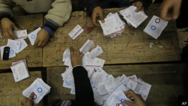 埃及宪法全民公决投票