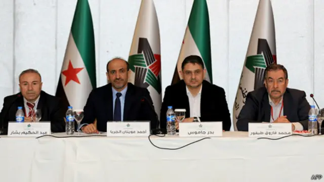 تعرض الائتلاف لضغوط شديدة من قبل واشنطن وحلفائها لحضور جنيف 2