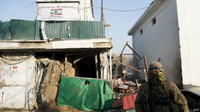 अफ़ग़ानिस्तान, काबुल