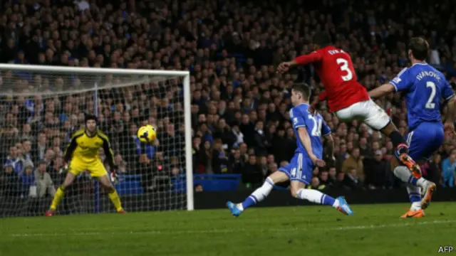 Chelsea-Manchester United