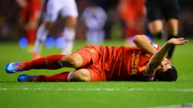 Луис Суарес