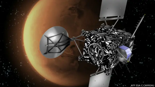 یہ مشن یورپی خلائی ایجنسی (ایسا) کا اب تک کا سب سے پیچیدہ مشن ہے جسے سنہ 2004 میں لانچ کیا گیا تھا