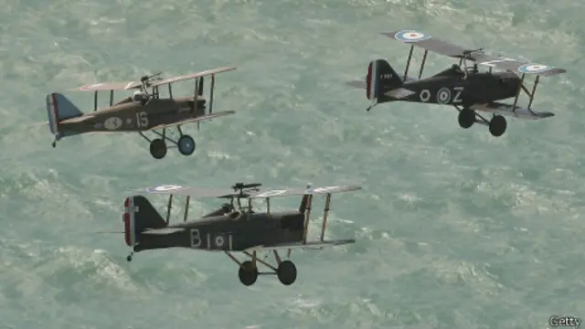 Аэропланы Первой мировой