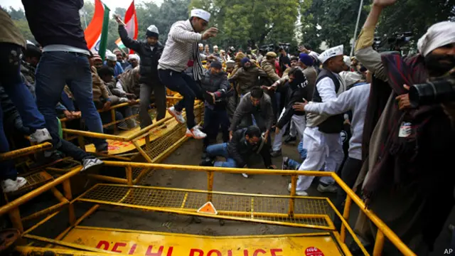 प्रदर्शन