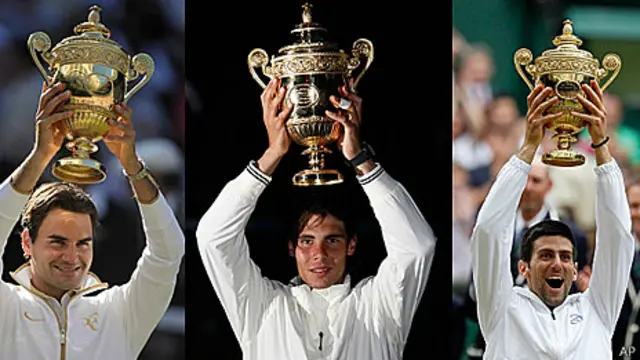 Federer, Nadal, Djokovic