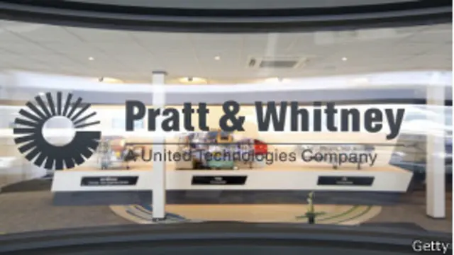 شرکت پرت اند ویتنی