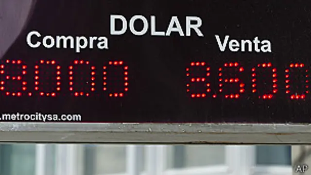 Cotización del peso argentino