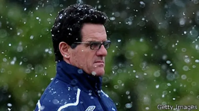 Фабио Капелло