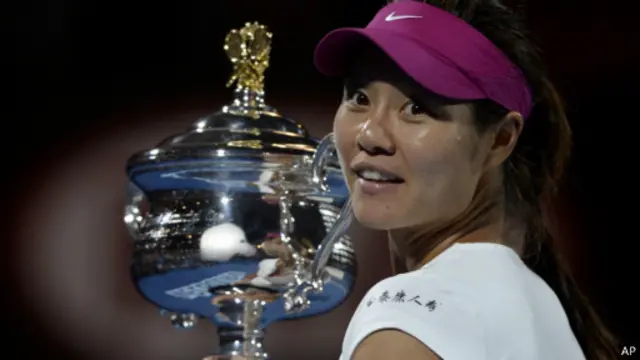 Li Na