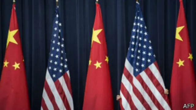 中国与美国国旗