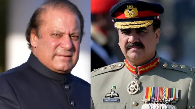 नवाज़ शरीफ़ और रहील शरीफ़