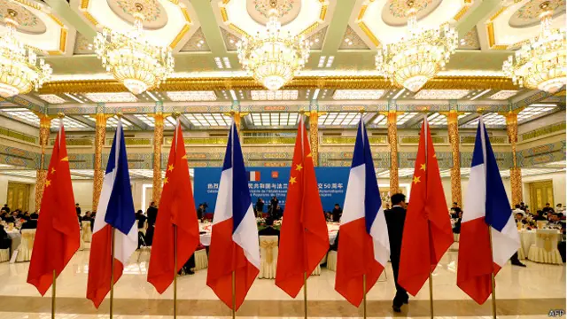 फ्रांस-चीन रिश्ते