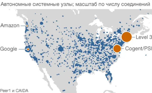 Карта соединений