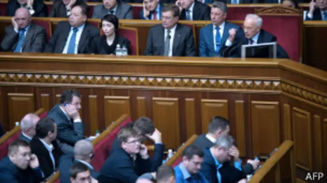 Ukrayna parlamentosunda oylama