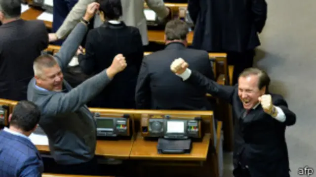 Рада, голосование, партия регионов