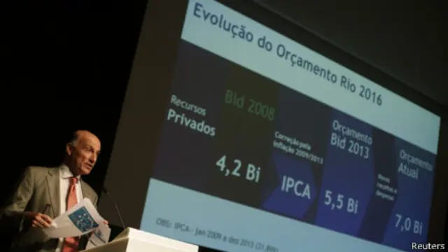 CEO das Olimpíadas do Rio apresenta orçamento | Crédito: Reuters