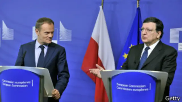 Жозе Мануэль Баррозу и Дональд Туск